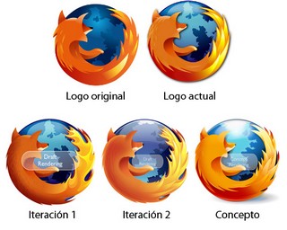 Firefox-nuevo-logo